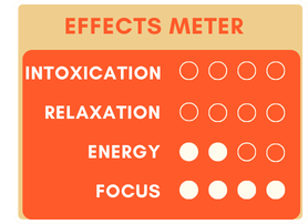 Inner Wild - Luminous Lion | Citrus Kiss (THC-Free)