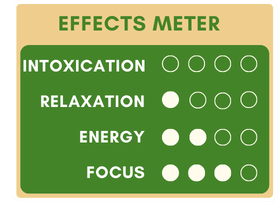 Inner Wild - Frisky Fox | Citrus Kiss (THC-Free)